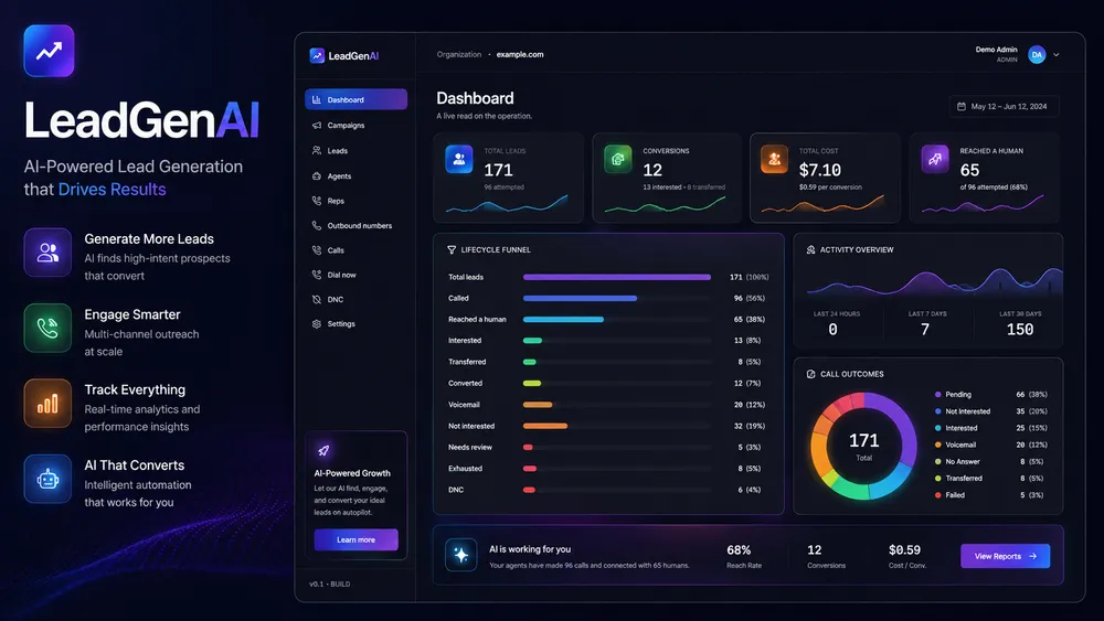 AI voice calling agent
